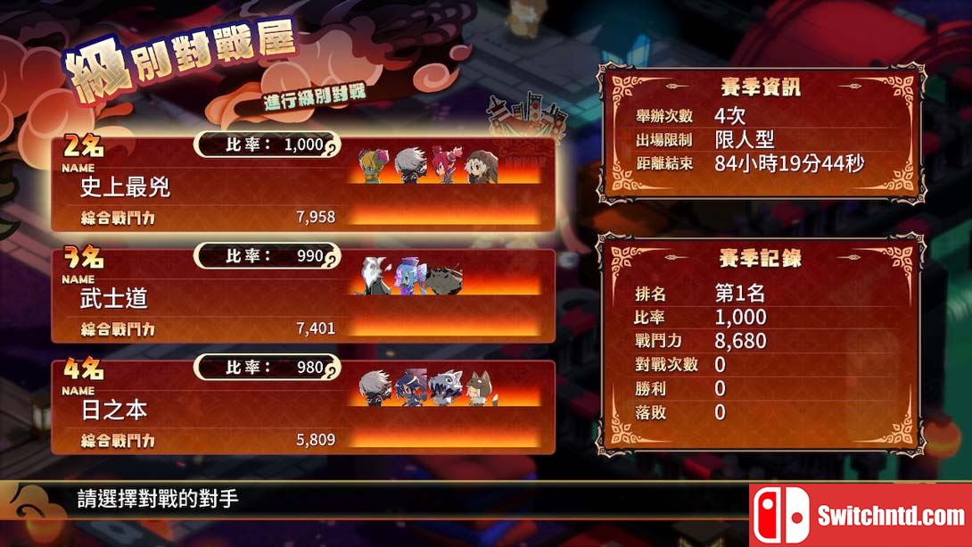 【港版】魔界战记7 .Disgaea 7 中文_4