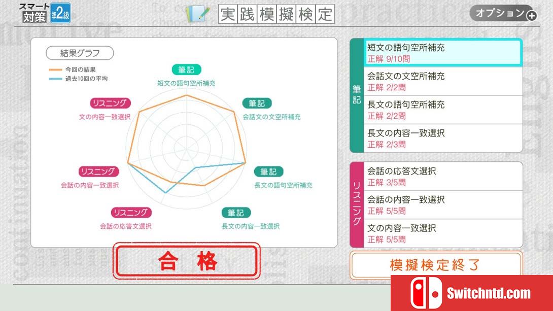 【日版】英検スマート対策 Eiken Smart Measures 日语_3